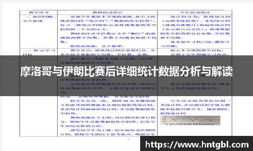 摩洛哥与伊朗比赛后详细统计数据分析与解读