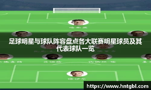 足球明星与球队阵容盘点各大联赛明星球员及其代表球队一览