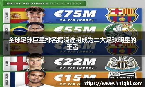 全球足球巨星排名揭晓谁将成为二大足球明星的王者