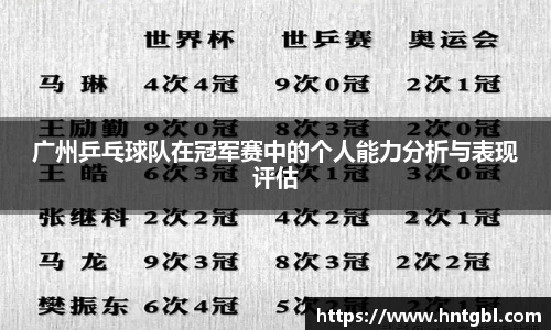 广州乒乓球队在冠军赛中的个人能力分析与表现评估